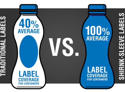Shrink vs. PS label image Shrink vs. PS label image